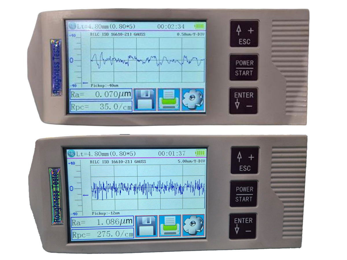 Surface roughness tester displaying before-and-after measurement results: before treatment shows Ra 0.070 μm and Rpc 35.0/cm; after treatment shows Ra 1.086 μm and Rpc 275.0/cm